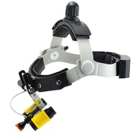 Zumax SLD/SLH prizmatic binocular loupes
